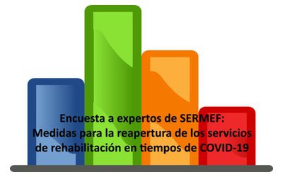 Encuesta: medidas reapertura servicios rhb